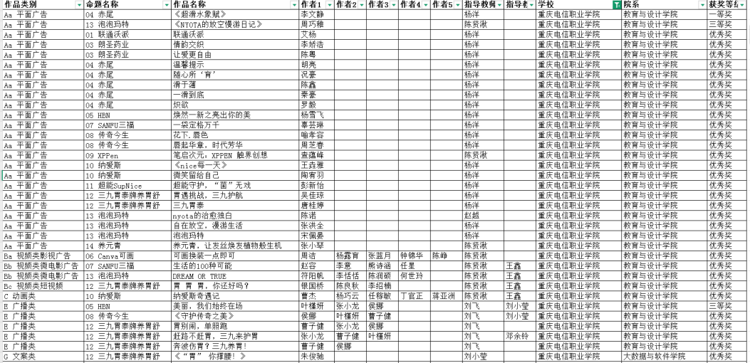 JPMx_1762158674813014033.png 大广赛.png