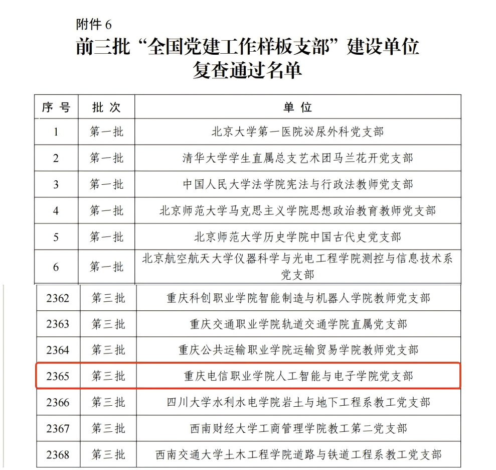 复查通过名单.png